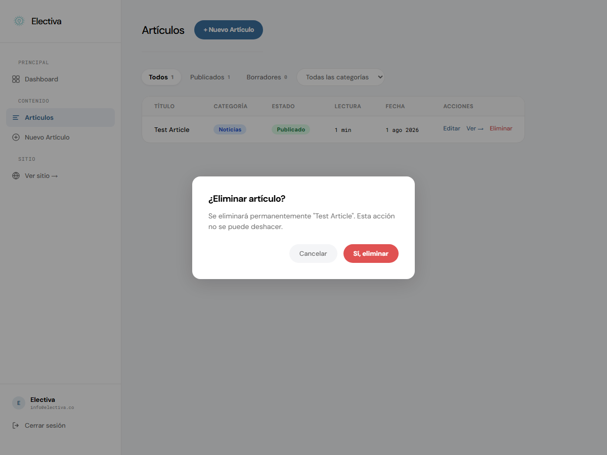 The delete confirmation modal, naming the specific article title in the warning text rather than a generic confirmation.