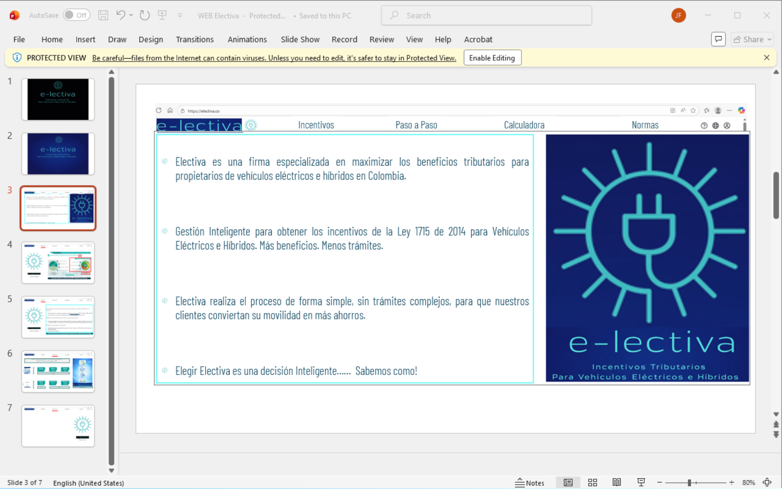 The founders' original PowerPoint outline of the site's planned pages and content, the starting brief for the project.